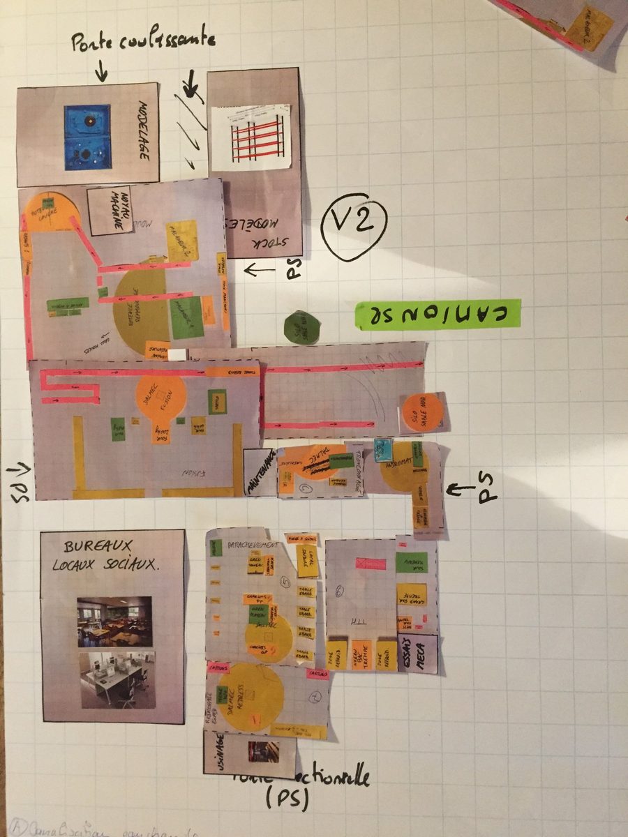 Plan de travail « V2 » de l'usine Fondax : modelage, fusion, parachèvement, stocks et flux matières tracés en rose