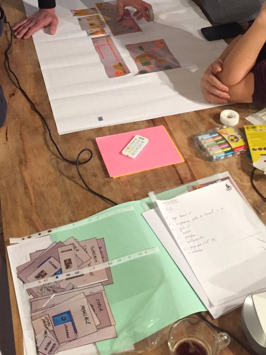 Séminaire de mise en plan : le plan de la future usine et les ateliers découpés en papier sur la table